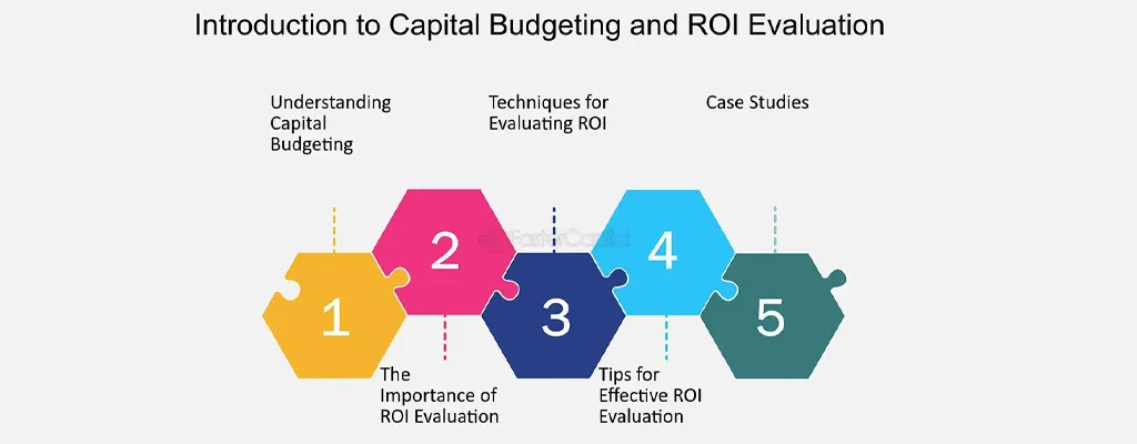 Budgeting & ROI Expectations for Consultancy