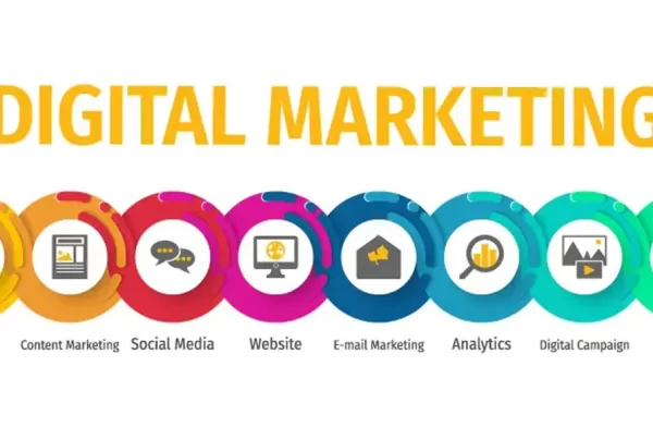 What is Digital Marketing A Comprehensive Guide 2024